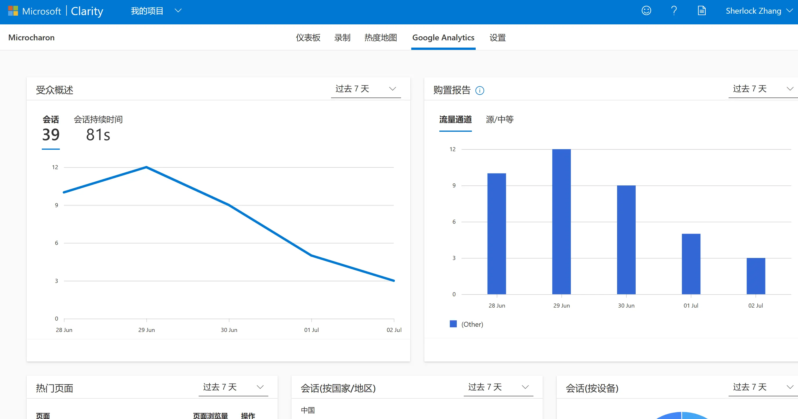 与GA4集成