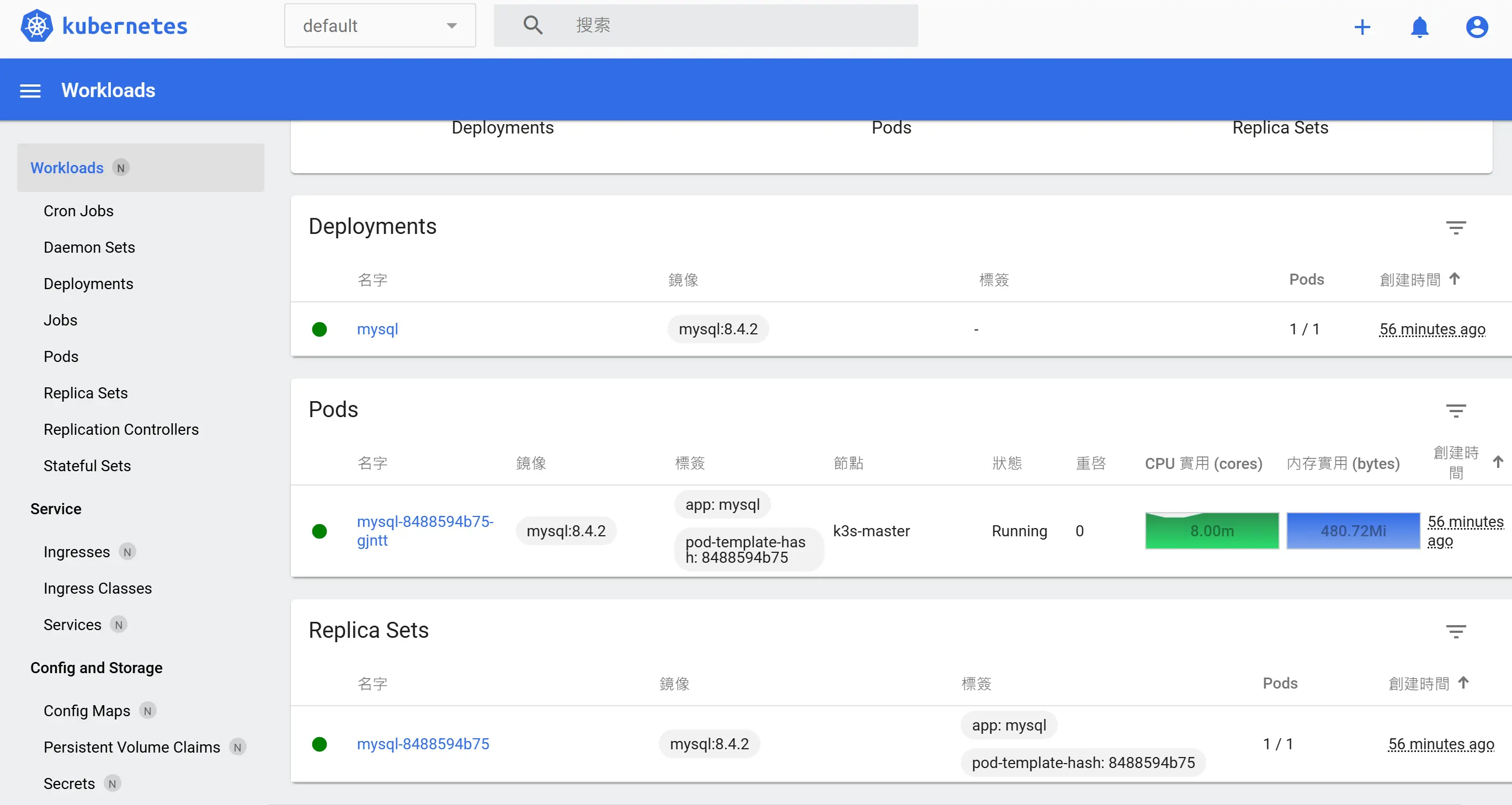 Kubernetes Dashboard